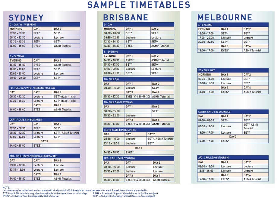 APC TIMETABLE