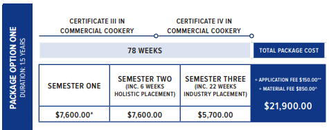 QTHCå꡼Certificate4