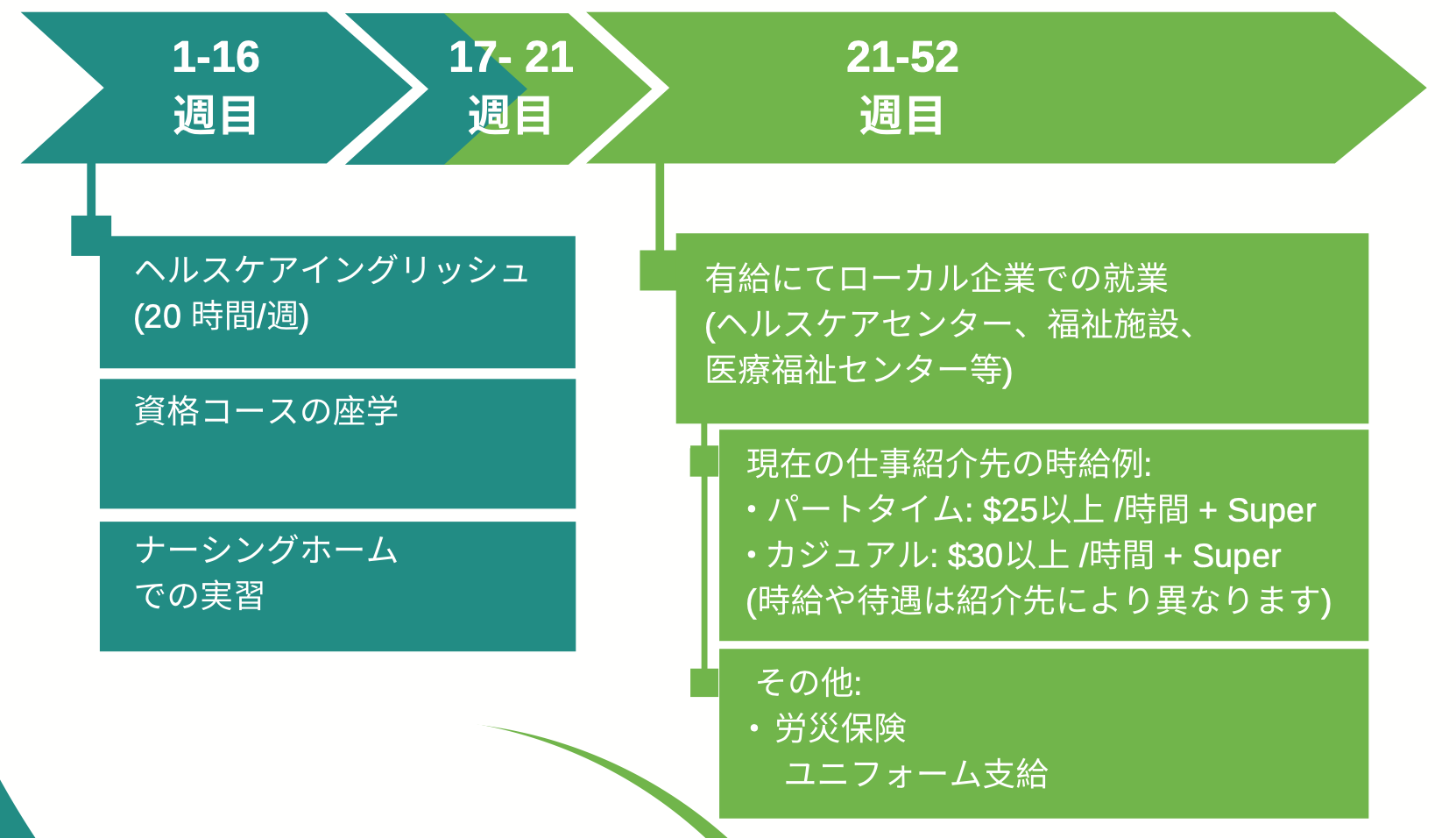 charter_timetable2023